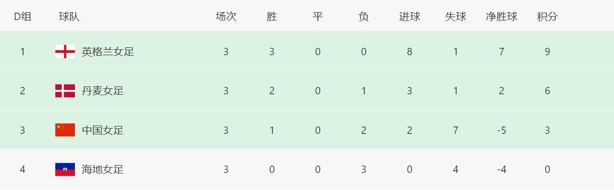 二轮影院免费观看电视剧