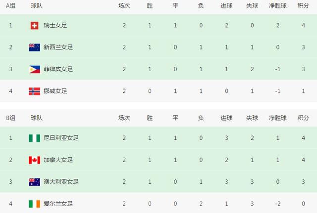 欧美国产一区二区二区