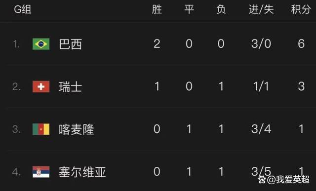 美女福利视频久操