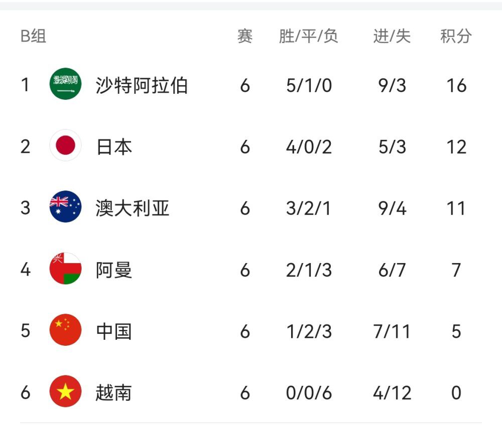 日韩电影一区二区