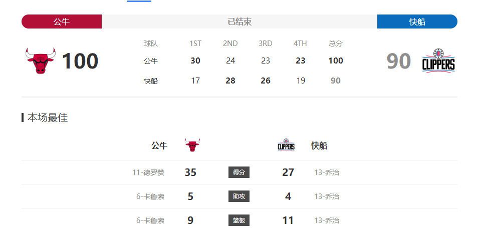 一级爱一级做a性视频