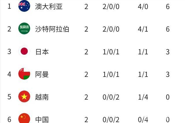 现代nph